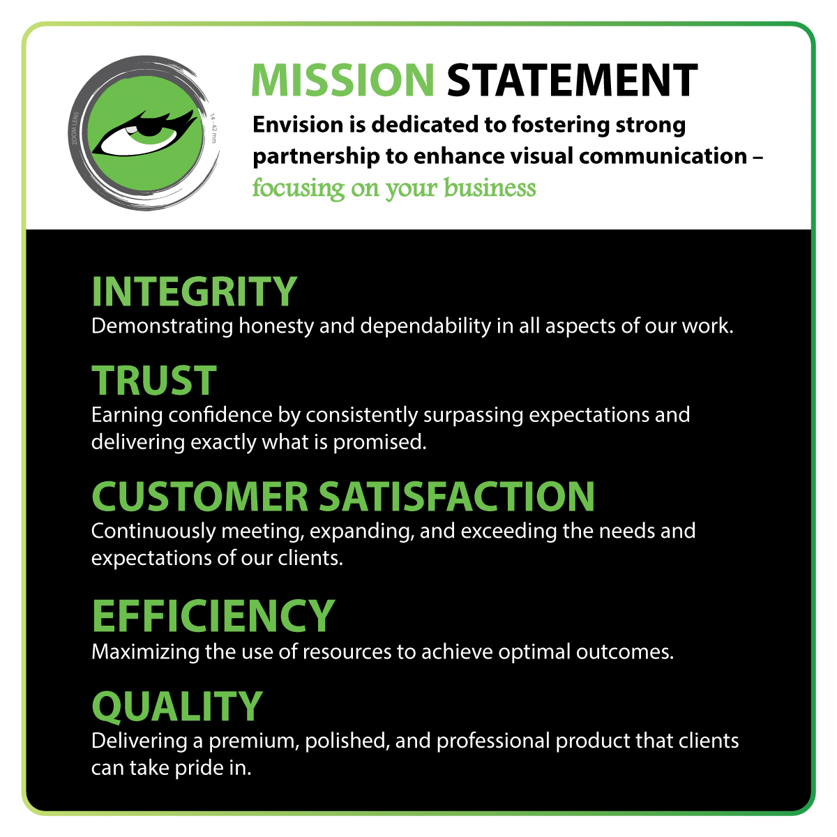 About Envision Advertising Design Video Production