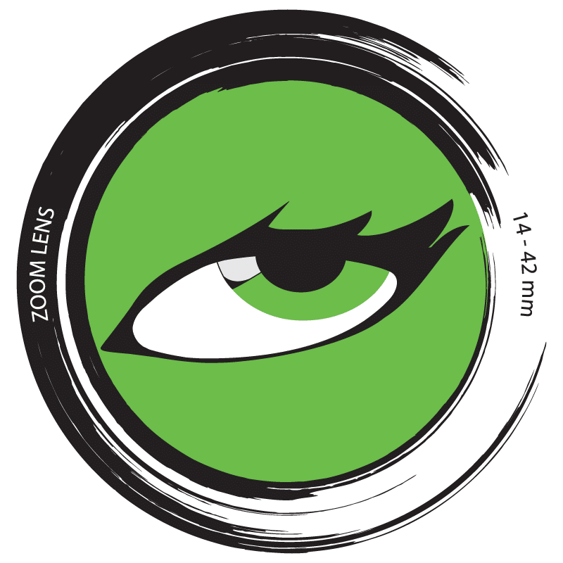 eye in camera lens with focus